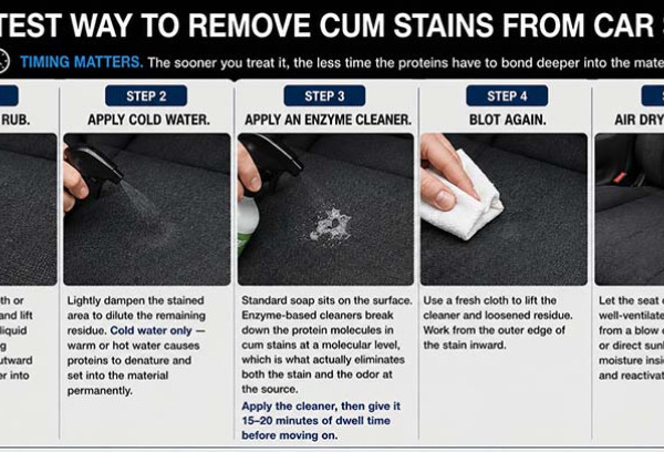 How to Remove Cum Stains from Car Seats Quickly and Discreetly