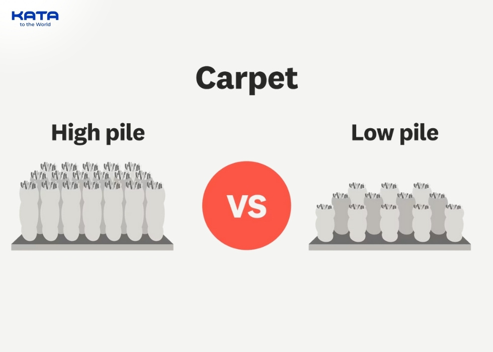 difference between low and high pile