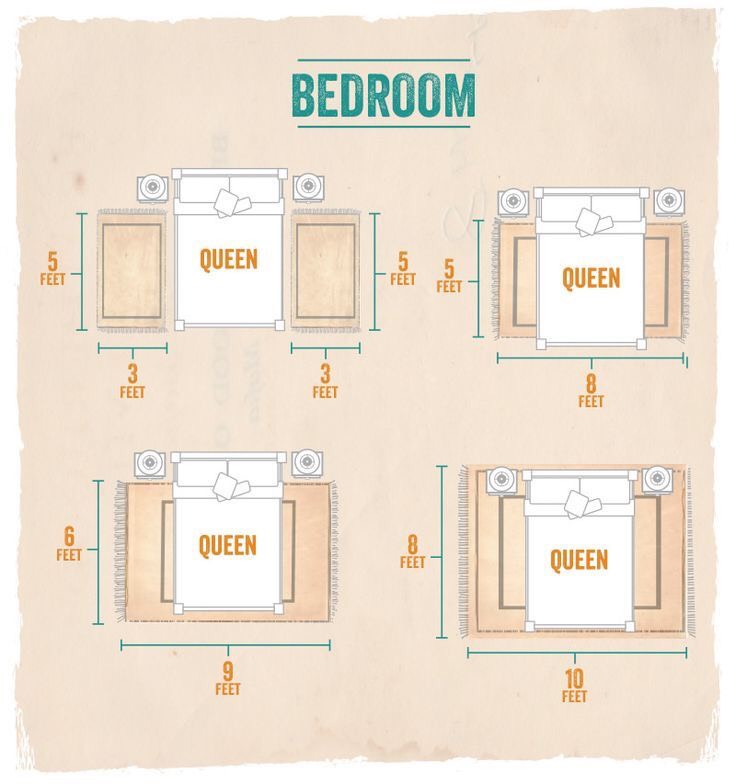 6x9-foot carpet for Queen bed