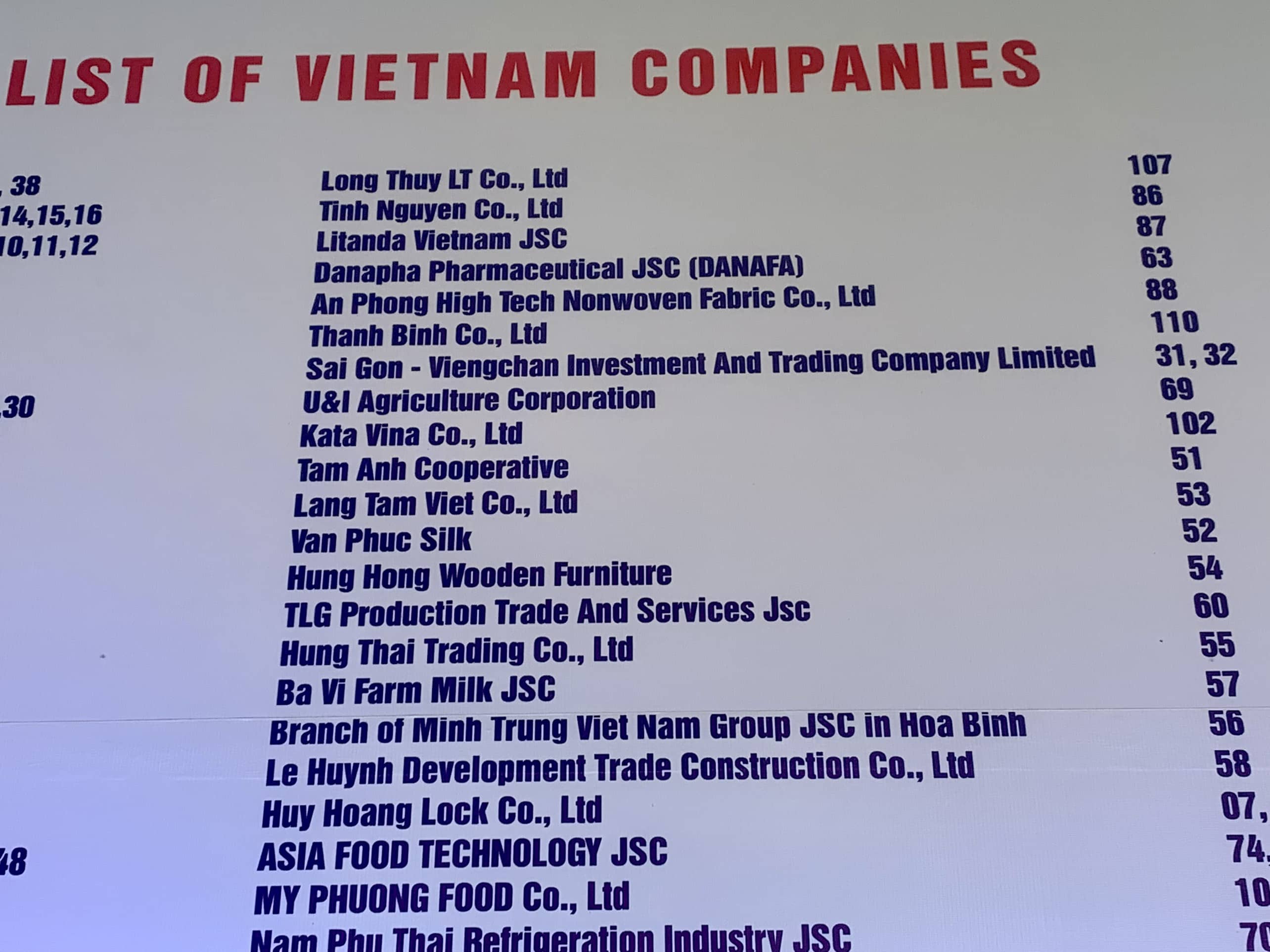 Some in the list of Vietnam Enterprises Participated in VietLao Expo 2023