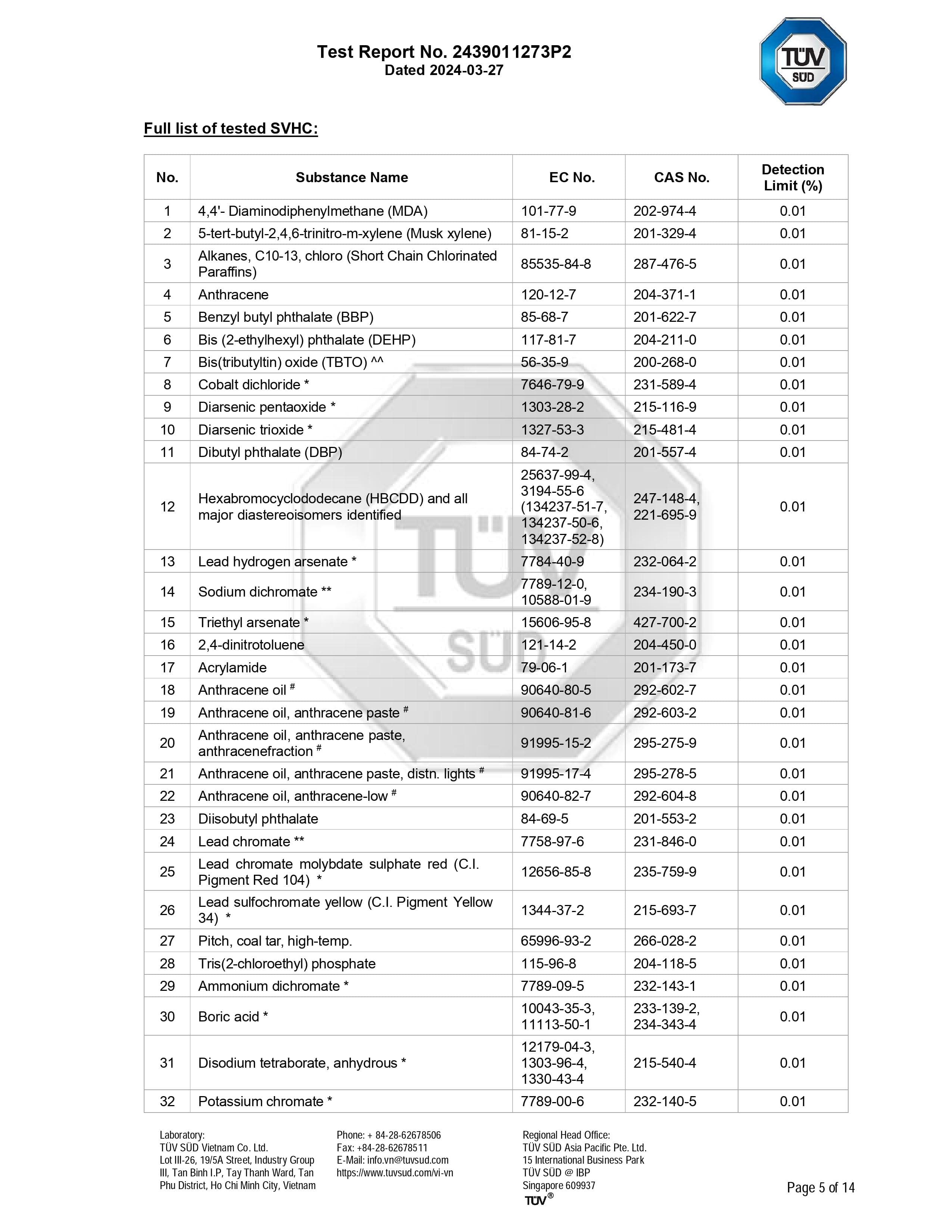 REACH Certificate - TPE Material