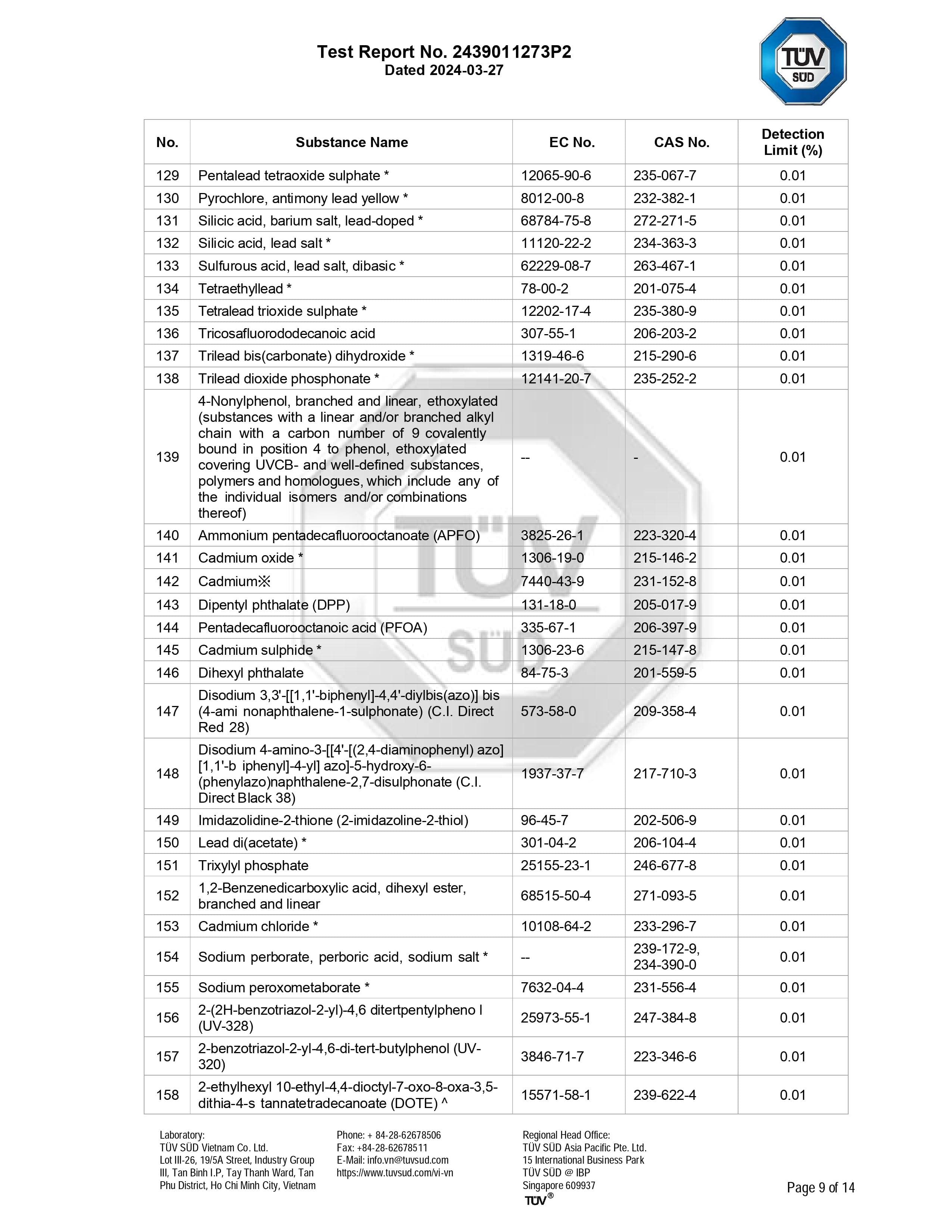 REACH Certificate - TPE Material