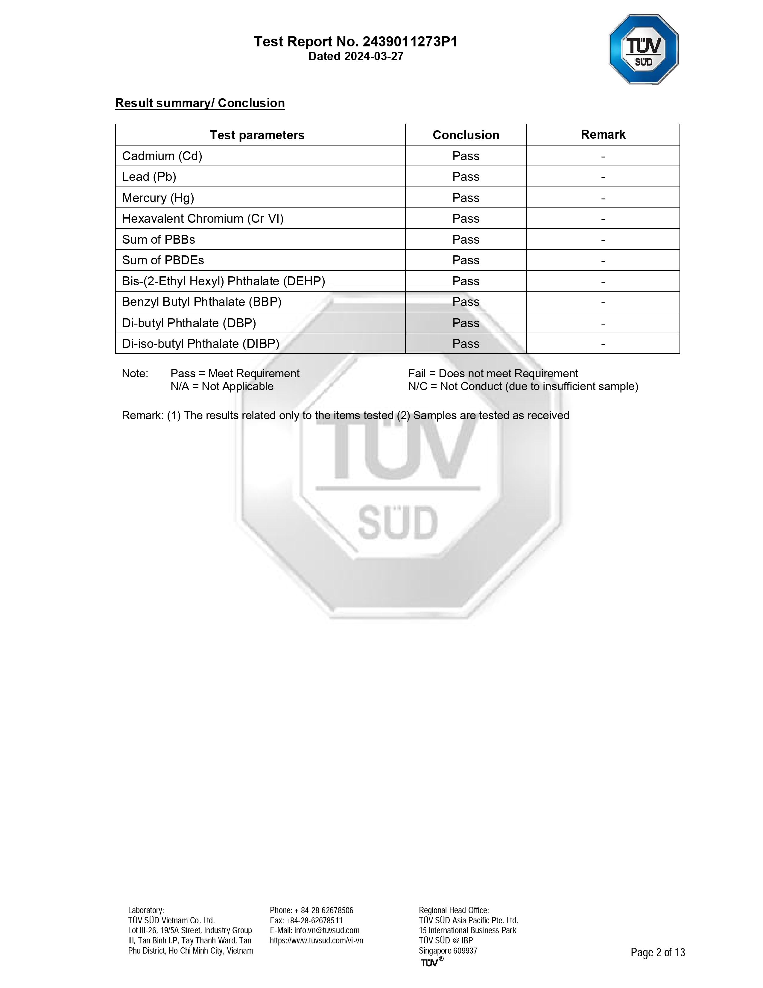 RoHS Certificate - TPE Material