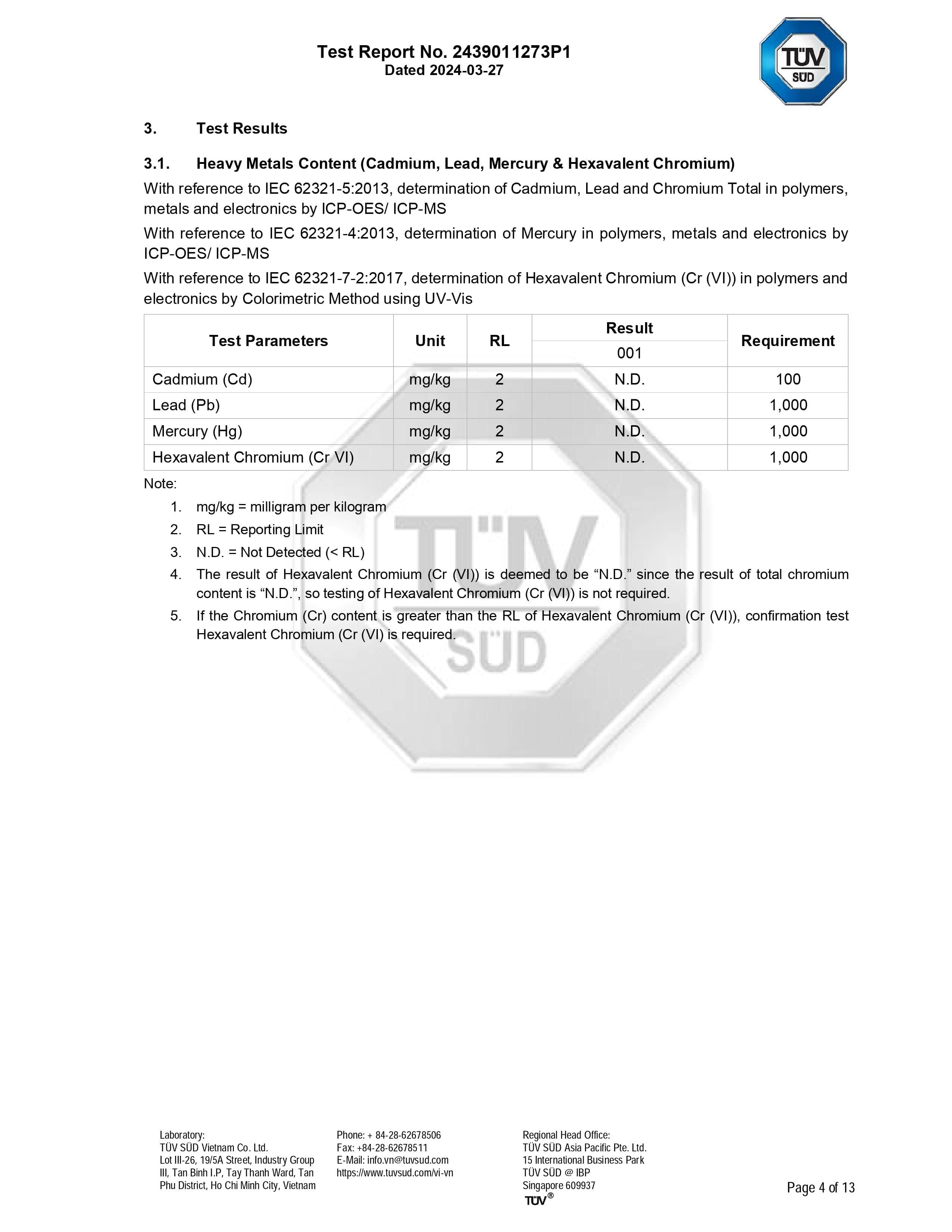 RoHS Certificate - TPE Material